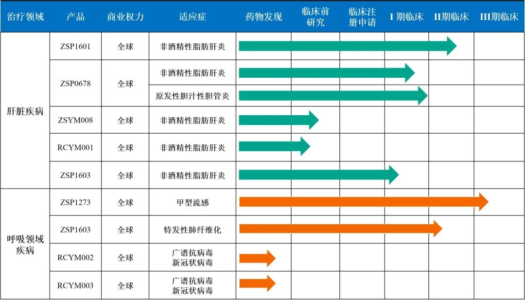 截图-20211129164901