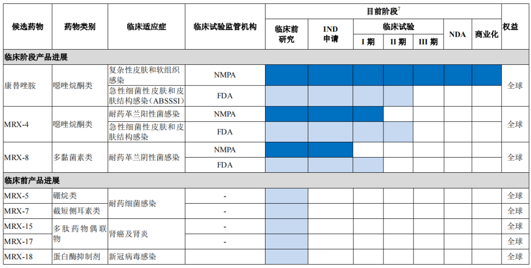 截图-20211129164939